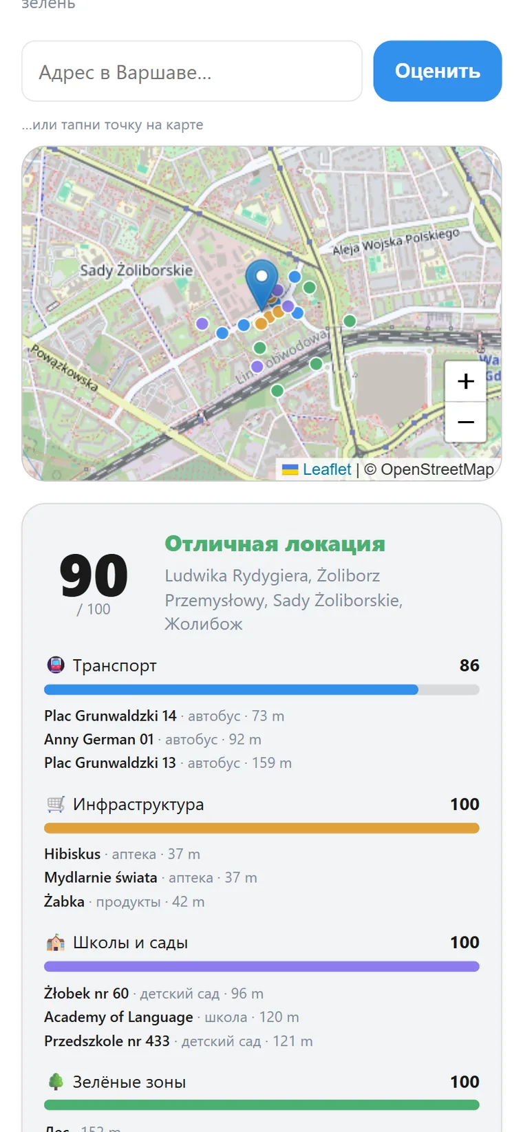 Оценка локации в Варшаве: балл 0–100 и разбор по категориям
